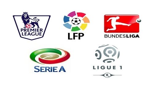 过度依赖单 过度依赖单